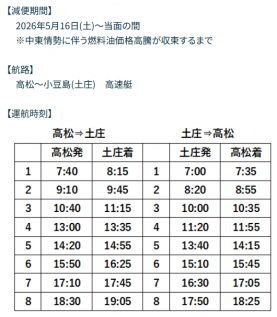 5/16～　高松～小豆島(土庄)航路・高速艇減便のお知らせ