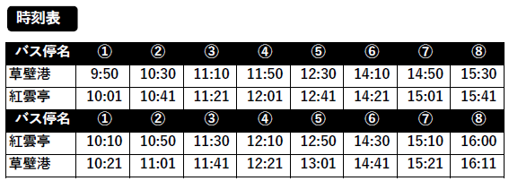 3/20(木)以降の寒霞渓行きバス路線