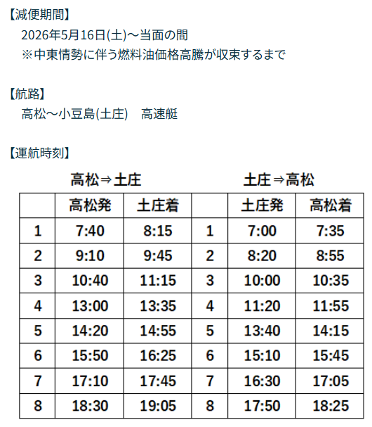 高松～小豆島(土庄)航路・高速艇減便のお知らせ