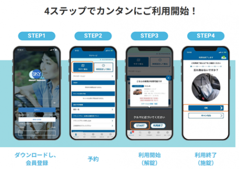 スカイレンタカー・スマートサービス　土庄港フェリーターミナル前ステーション